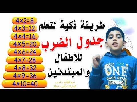 طريقة رائعة وذكية لتعلم ولـ ضرب الاعداد بسرعه للاطفال والمبتدئين بسهوله تامه - جدول الضرب