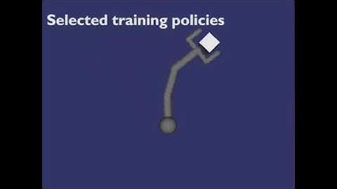 Learning Modular Neural Network Policies for Multi-Task Multi-Robot Transfer