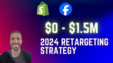 [Guide] 2024 Retargeting Facebook Ads for Dropshipping