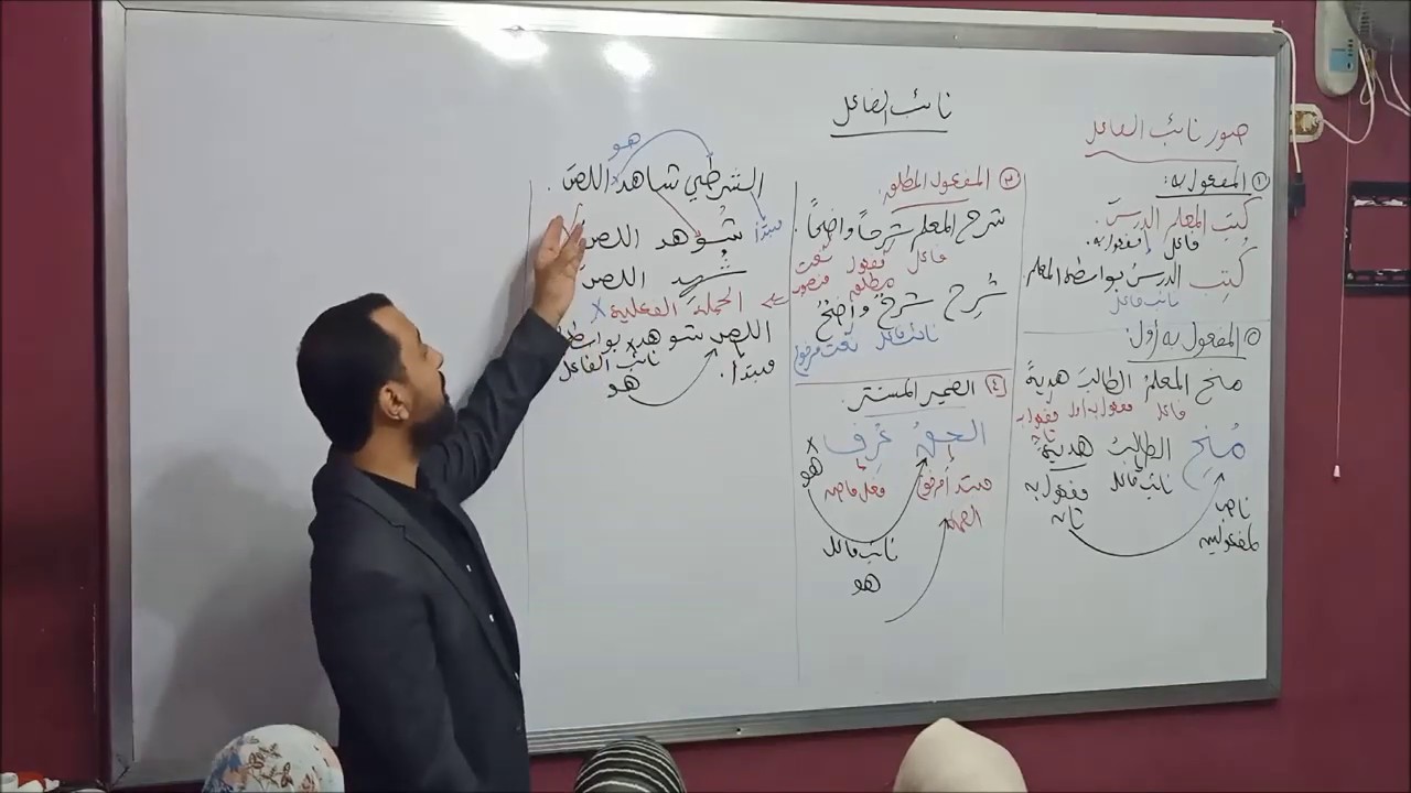 نائب الفاعل - الأستاذ وليد محسن