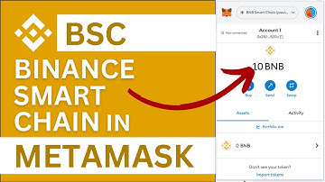 How to Add BSC in MetaMask? | Binance Smart Chain Network in MetaMask
