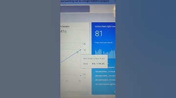 Google Web Stories Increase Website Traffic 2022 #shorts