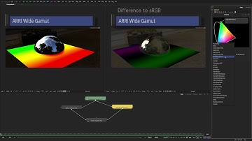 GAMUT vs sRGB from EXR HDR