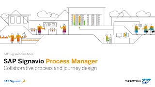 SAP Signavio Process Manager - BPM Platform for Process Mode