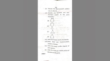 #bsc #5th #semester #chemistry #paper 1 #important #question #2024 #2025 #semester5th #vbspu