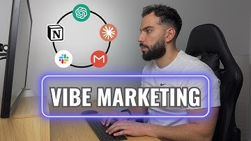 The New AI Marketing Playbook