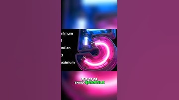 Mastering Statistics  Understanding the Five Number Summary