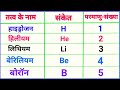 तत्वों के नाम | Element Symbol and atomic number | Tatv ka name | Science