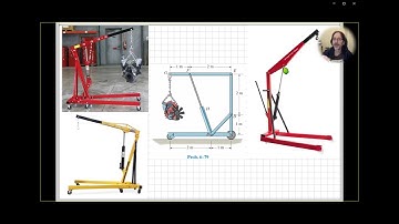 Engine hoist analysis. Solution to engineering mechanics frames and machines problem. Hibbeler 6-79