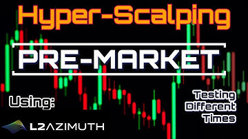 Hyper-Scalping On Ninjatrader Using L2Azimuth | Testing Premarket (1-24)