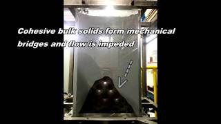 Capstone Design Project Video | Group 26 | Flowing and Handling of Cohesive Materials