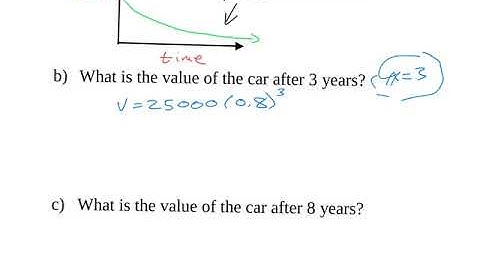 MBF3C 75b Exponential Decay