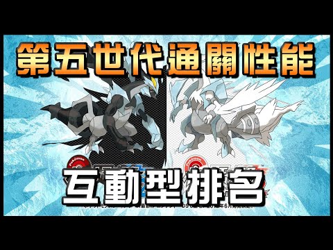 【GEN5通關排名】劇情跟遊戲性最好的世代，動畫主角虎徹哥永遠的神！