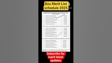 BZU Merit List Schedule 2025 | bzu 1st Merit List #youtubeshorts #meritlist2025 #bzu #bzumultan