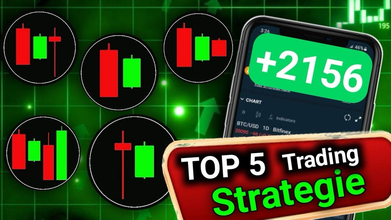 TOP 5 Trading Strategies to Make $1000/Day For Beginners - YouTube