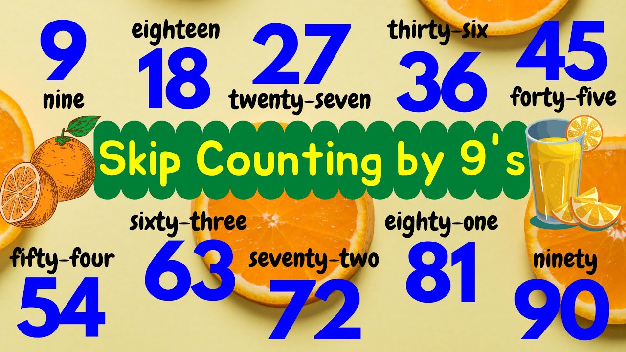 Skip Count By 9 Video