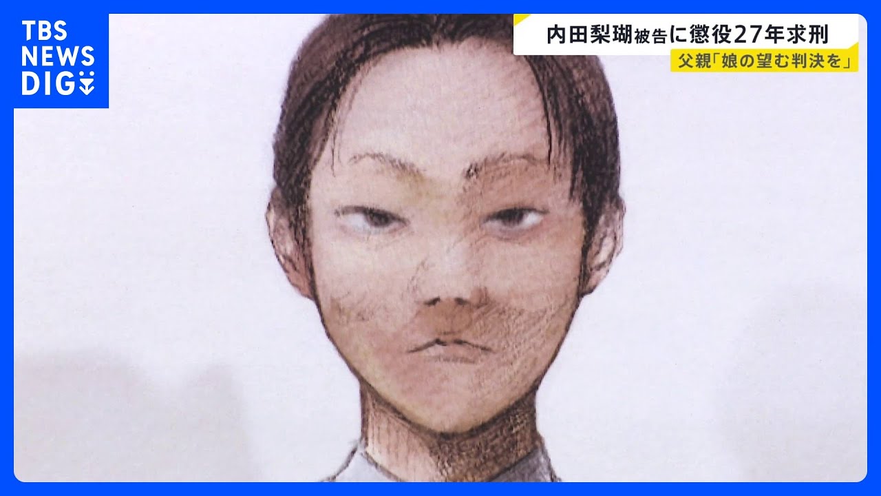 内田梨瑚 父親