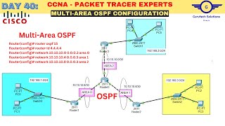 CCNA DAY 40: Multi-Area OSPF Configuration Using Packet Tracer | How to configure Multi-Area OSPF