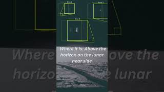 Apollo 12 Astronauts Reported Strange Lights on the Moon 2