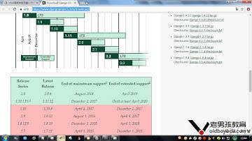 python教程第03章Django基础之第337课(自己(第一个Django项目)