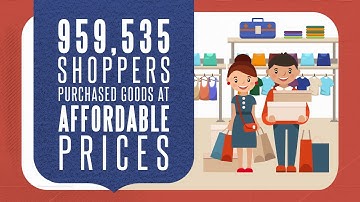 Animated Annual Report Video Example 1