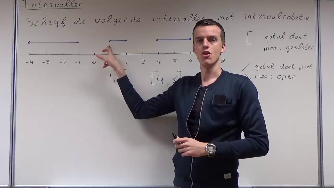 Intervallen (HAVO wiskunde A & VWO wiskunde A) YouTube