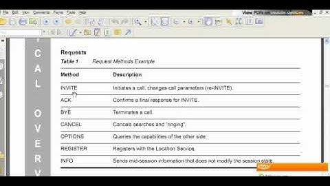 Explaining SIP part 2.FLV