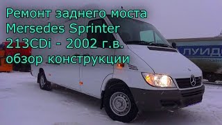 видео: Задний мост Mersedes Sprinter 213, обзор - переборка картинка: Задний мост Mersedes Sprinter 213, обзор - переборка