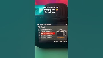 Get zoom functions with your Sony A7Rv prime lens using clear image zoom feature #a7riv #a7rv #fx30