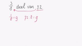 Deel Van Een Hoeveelheid Breuken