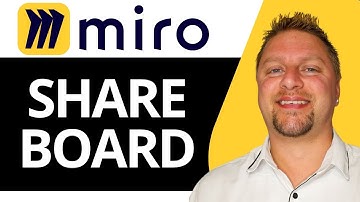 How to Share Miro Board | Miro Tutorial 2025