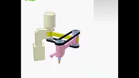 linkage square root mechanism