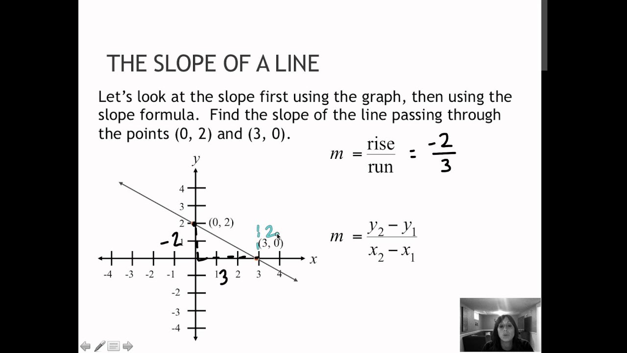 31-1-finding-slope-2-2-youtube