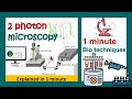 2 Photon microscopy | biotechniques in 1 minute