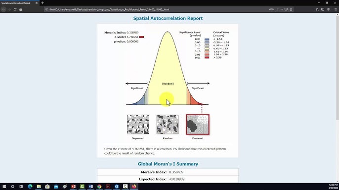 Nearest neighbors, ArcGIS GeoAnalytics Engine