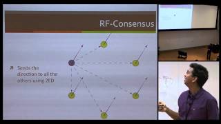 Reference frame agreement in quantum - Tanvirul Islam