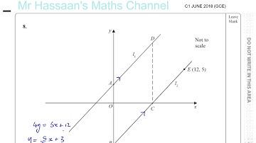 EDEXCEL GCE C1 JUN 2018 Q8  Straight Line Graphs