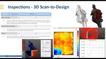 TBC-TRW Comparison 6 - 3D Scan-to-Design Inspections