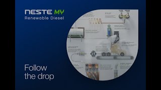 Follow The Drop | Neste