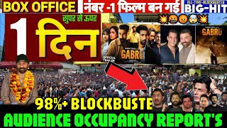 Gabru movie Break All Record | 1 Day Advance Booking | Sunny Deol | Review