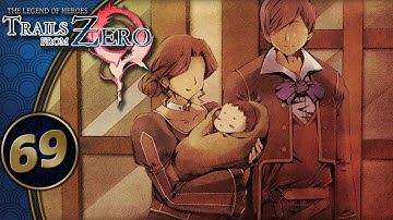 Trails From Zero | The Hayworth