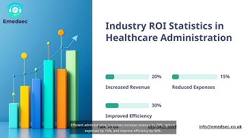 Medical Practice ROI: The Business Case for Professional Support | Virtual Secretary | Emedsec