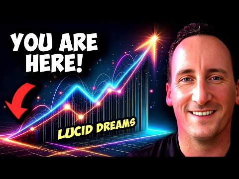 Best Lucid Dreaming Technique (For Beginners)