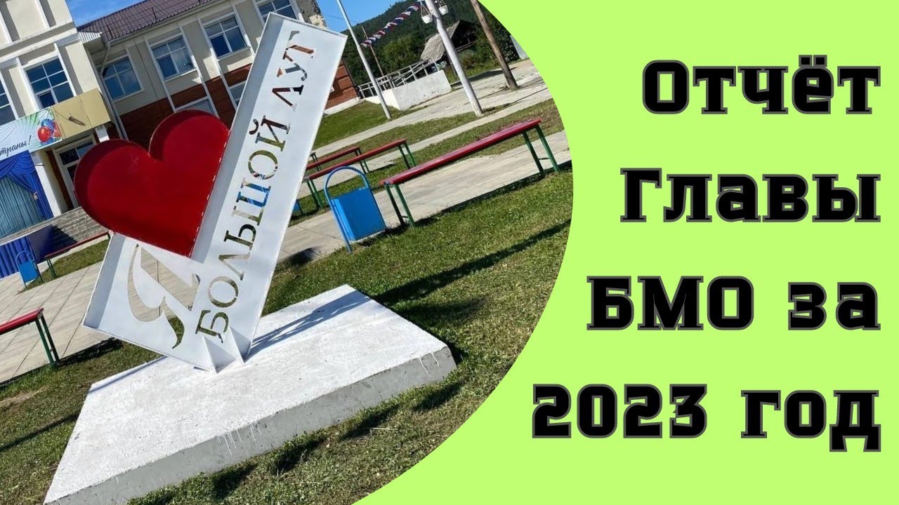 Отчет главы за 2023 год презентация. Отчет главы сельского поселения. Отчет главы надпись. Отчет главы. Отчет главы.