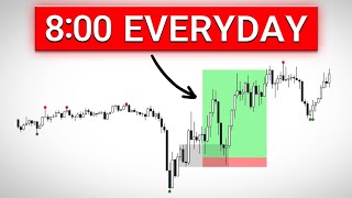 Full week Trading My 1 Minute Strategy!