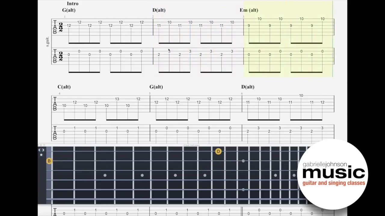 Million dreams chords