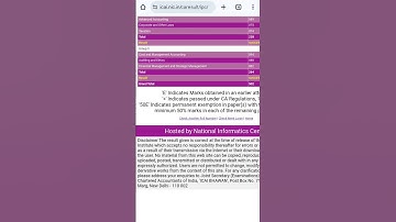 unexpected😭 ca inter may 2025 result #ca #ca2025 ca inter may 2025 result reaction video 🥺