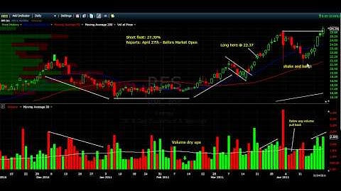 Screencast by flare9x from Screenr.com