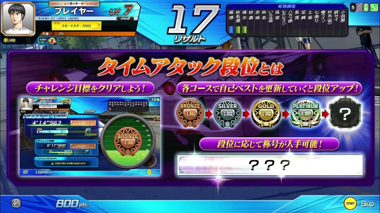 Stage zero. Stage zero