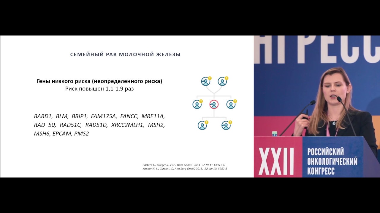 Таргетное секвенирование для выявления редких мутаций при ...